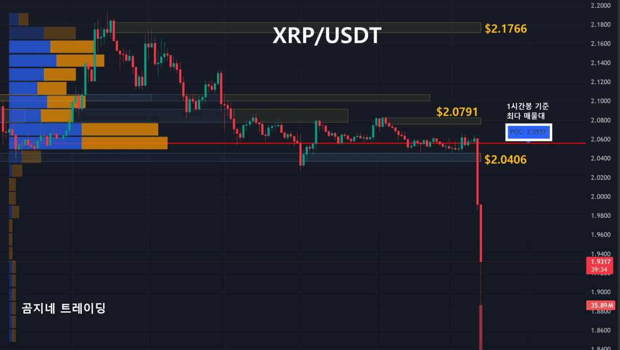 oddstrading2/55437/6298290646342634848