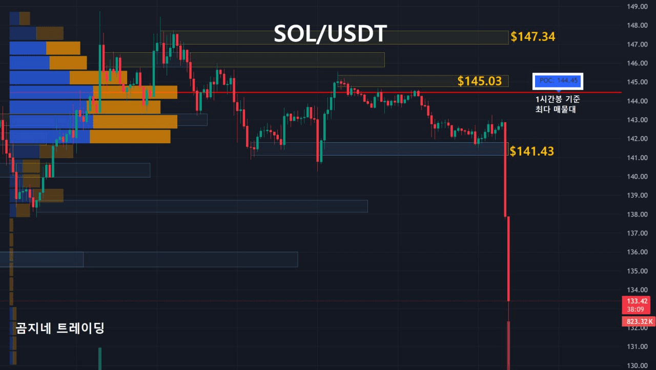 oddstrading2/55438/6298290646342634849