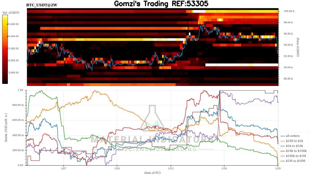oddstrading2/55439/6010224406661106686