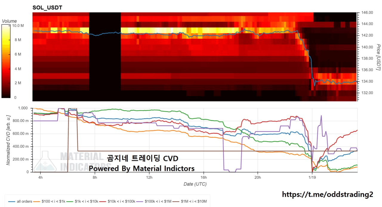 oddstrading2/55448/6301048741196139887
