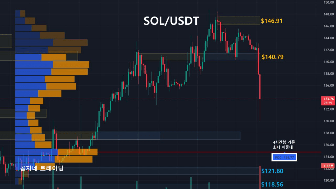oddstrading2/55452/6301048741196139893