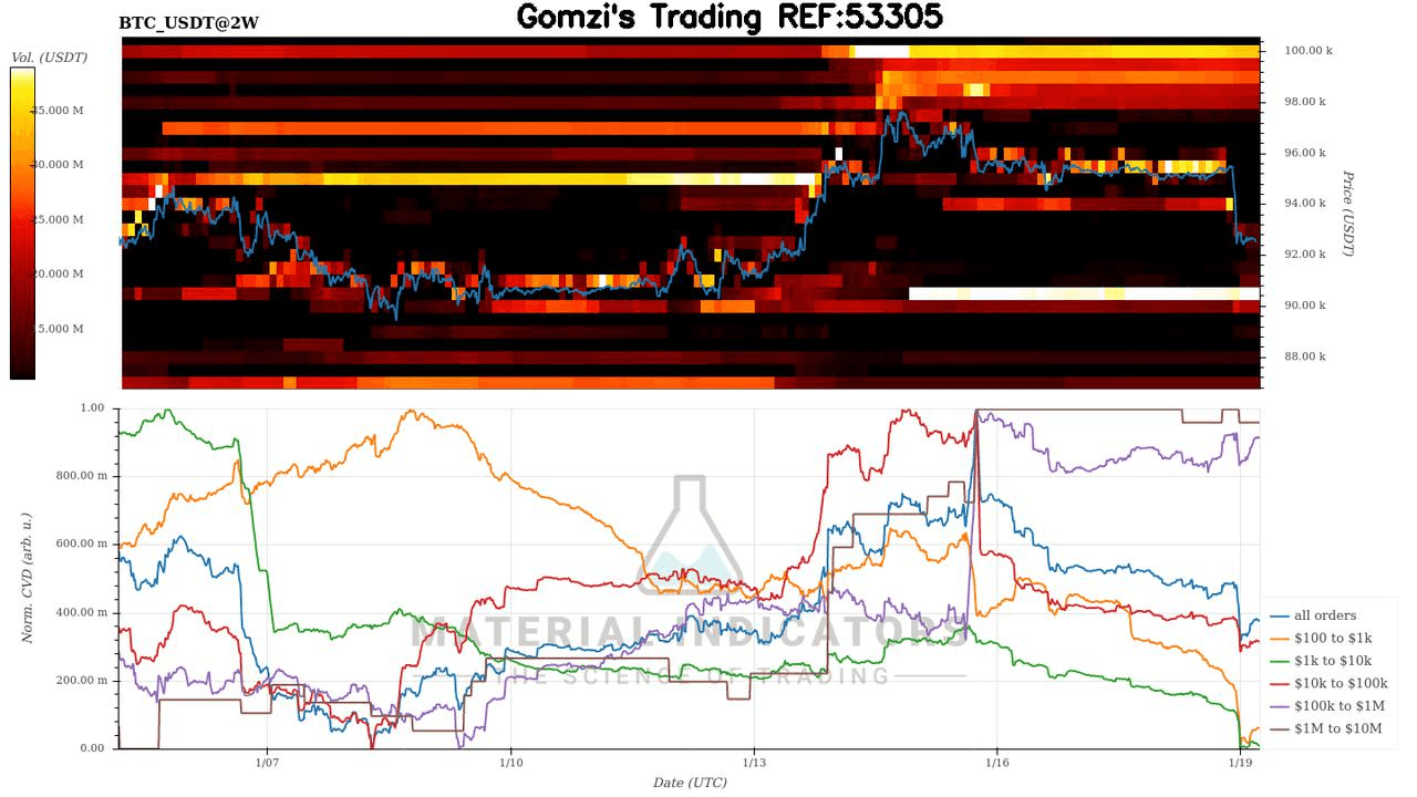 oddstrading2/55455/6012476206474791688