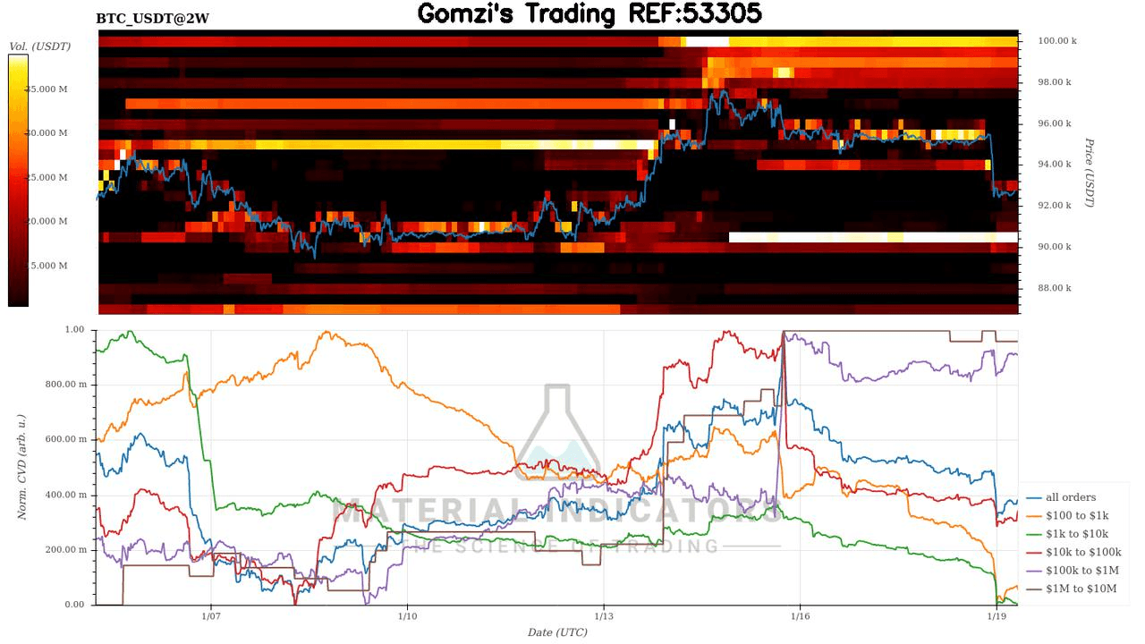 oddstrading2/55457/6012476206474791762