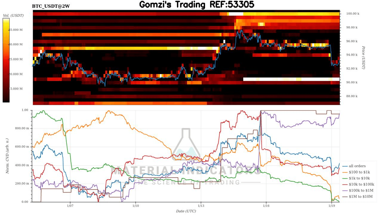 oddstrading2/55458/6012476206474791768