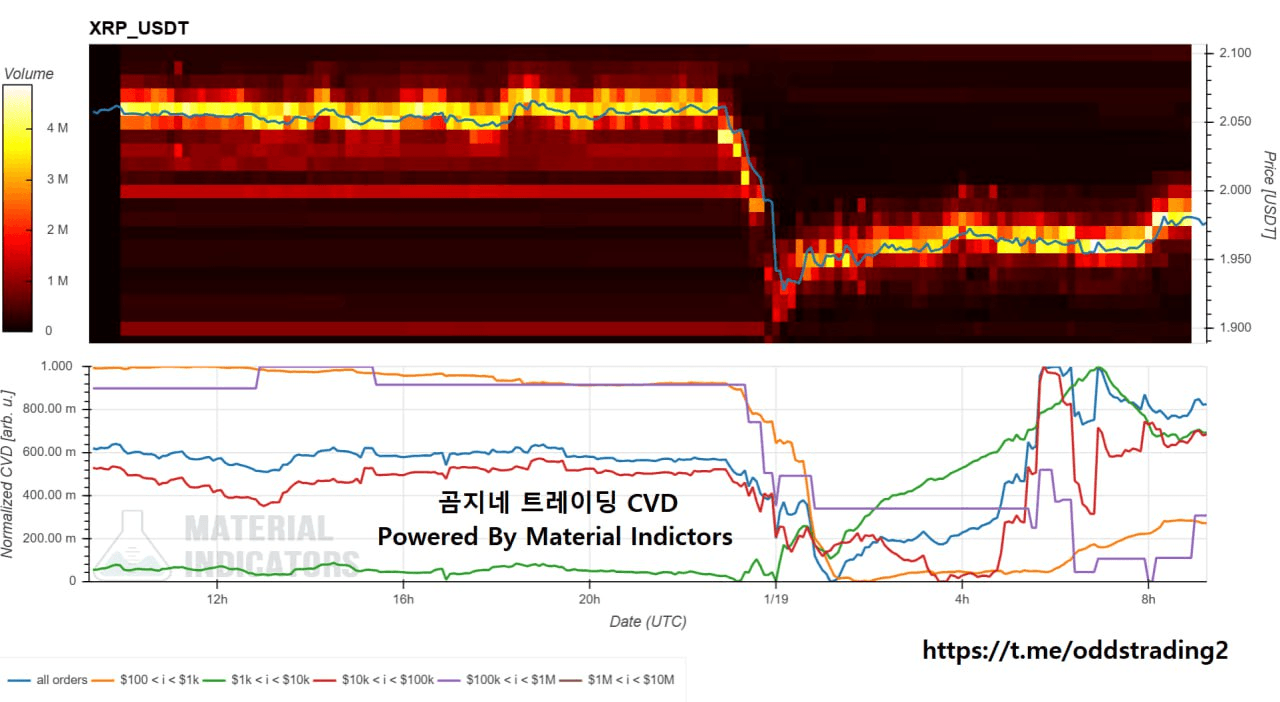 oddstrading2/55464/6301048741196140168
