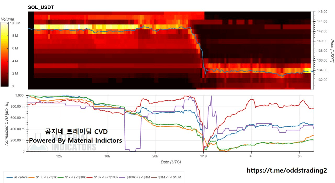 oddstrading2/55465/6301048741196140169