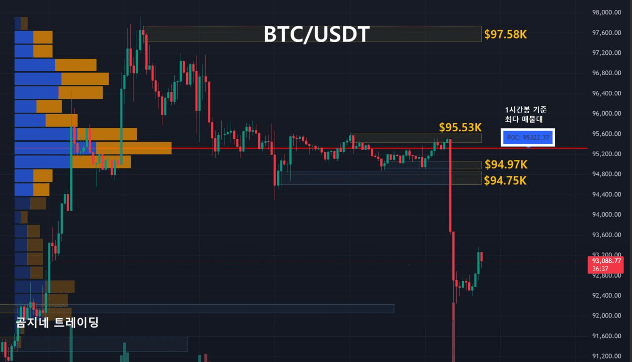 oddstrading2/55466/6301048741196140174