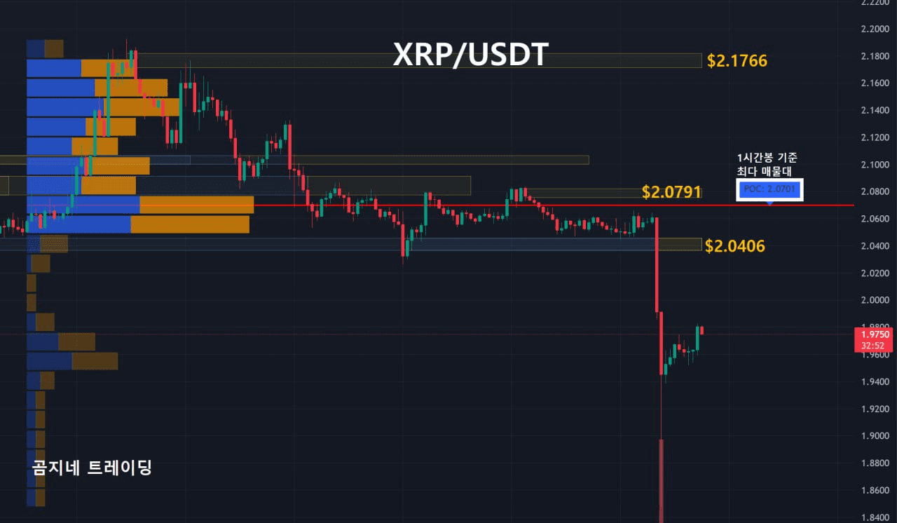 oddstrading2/55468/6301048741196140179