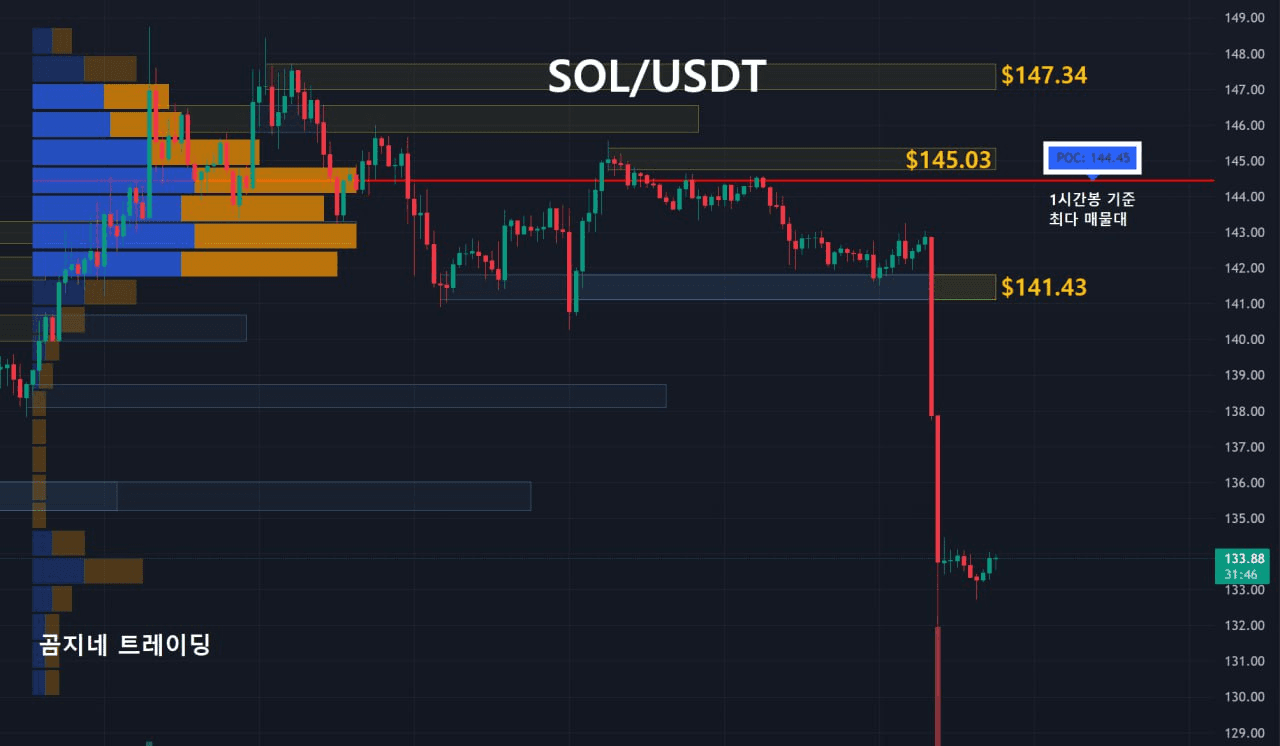 oddstrading2/55469/6301048741196140181