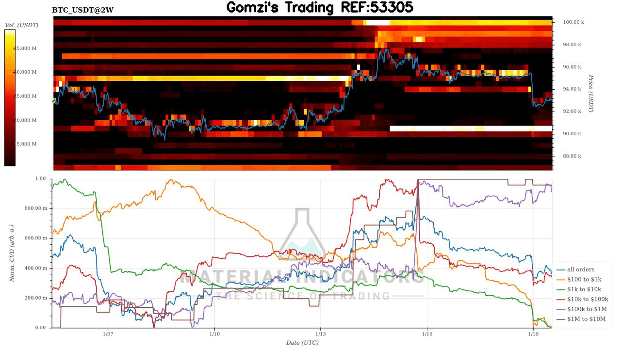 oddstrading2/55473/6012476206474791826