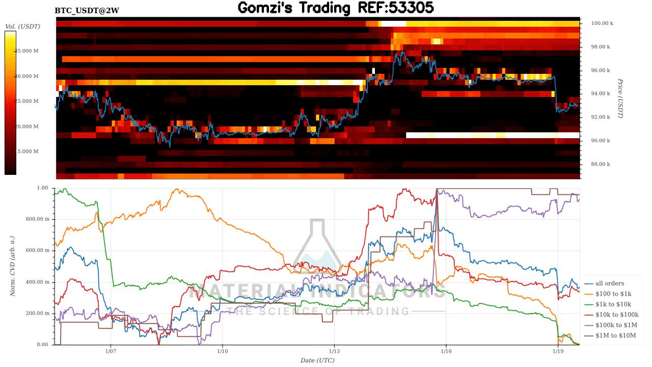oddstrading2/55474/6012476206474791843