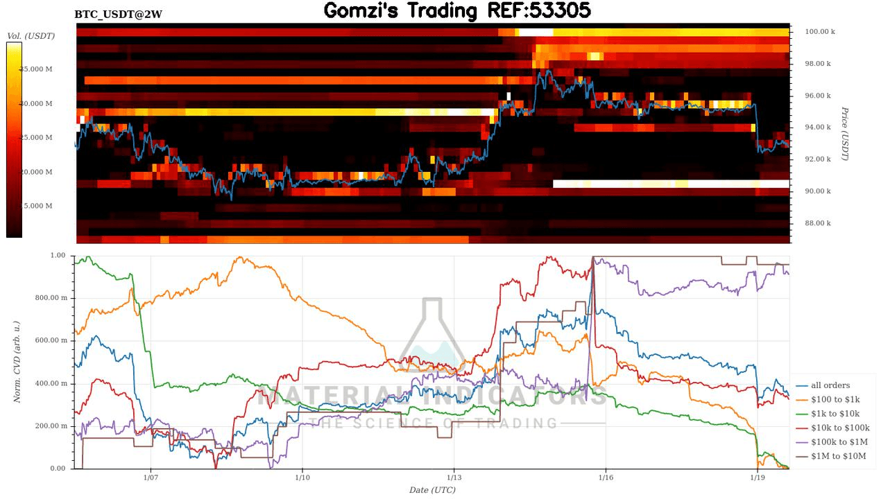 oddstrading2/55475/6012476206474791920
