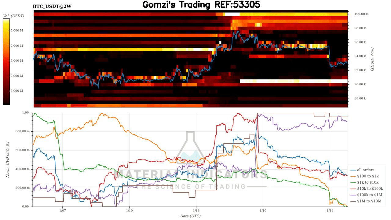 oddstrading2/55479/6012476206474792003