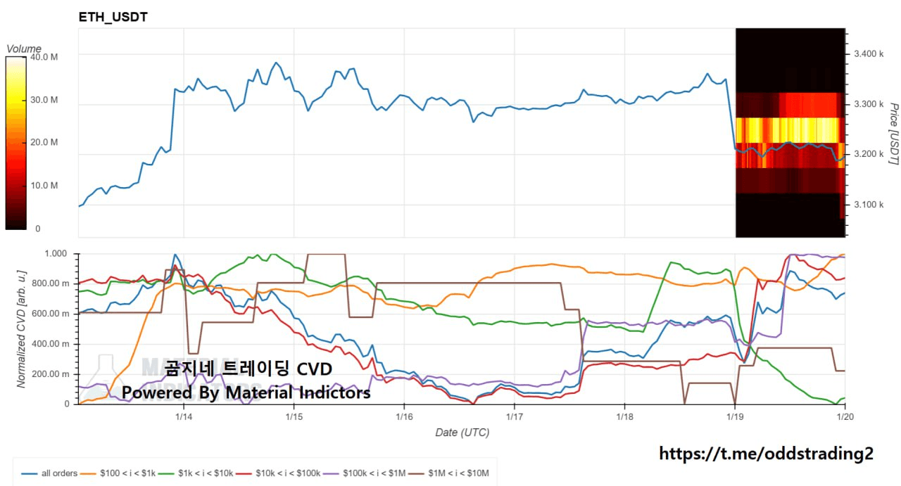 oddstrading2/55489/6303300541009824968