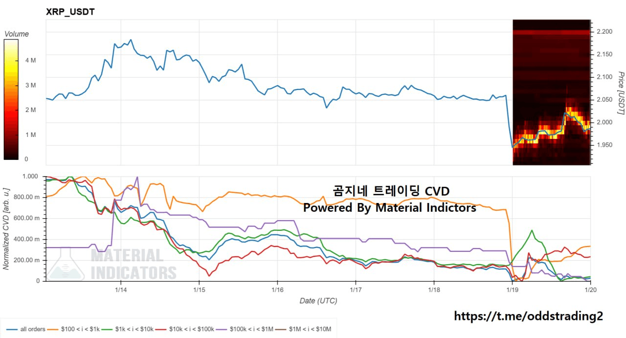 oddstrading2/55490/6303300541009824969