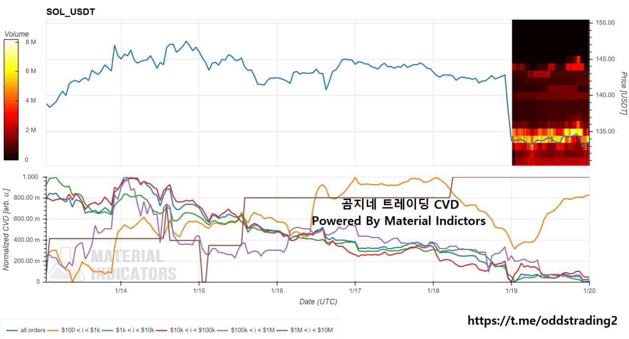 oddstrading2/55491/6303300541009824970