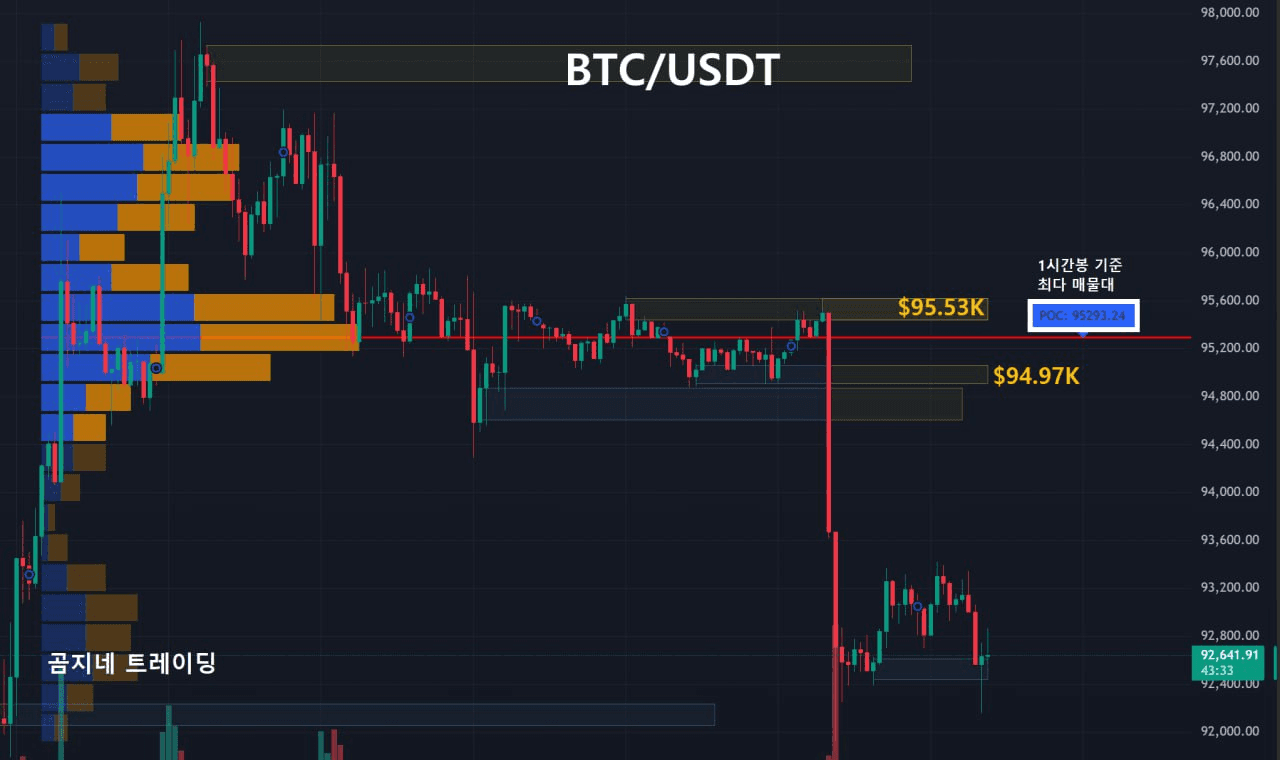 oddstrading2/55492/6303300541009824971