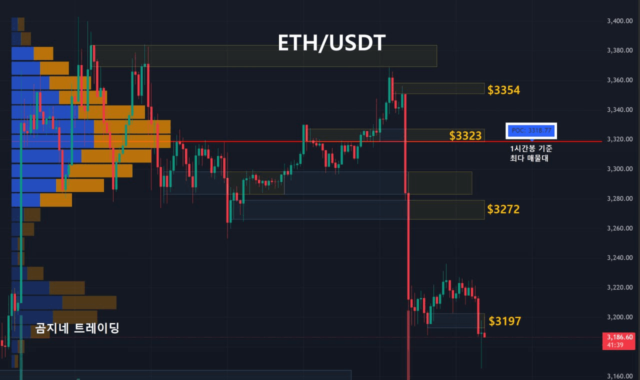 oddstrading2/55493/6303300541009824973