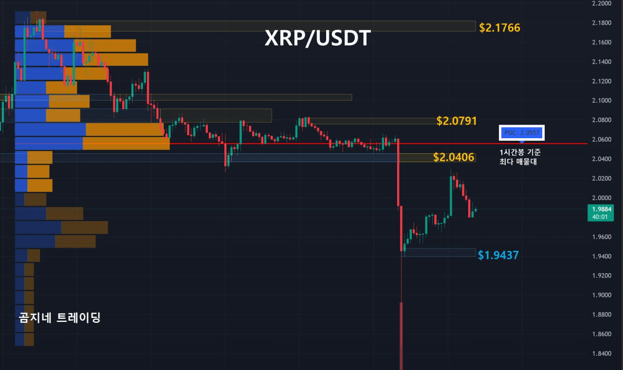 oddstrading2/55494/6303300541009824974