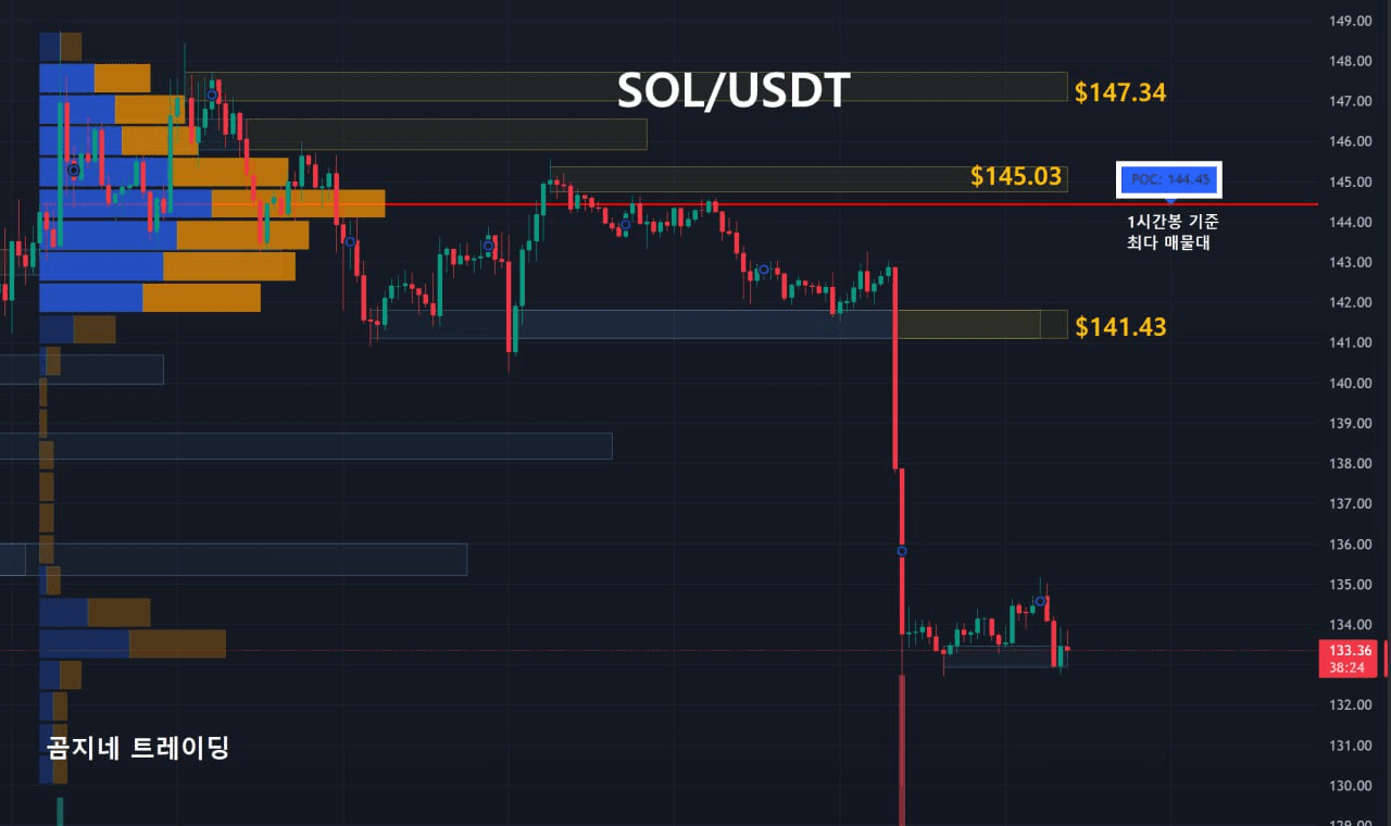 oddstrading2/55495/6303300541009824975