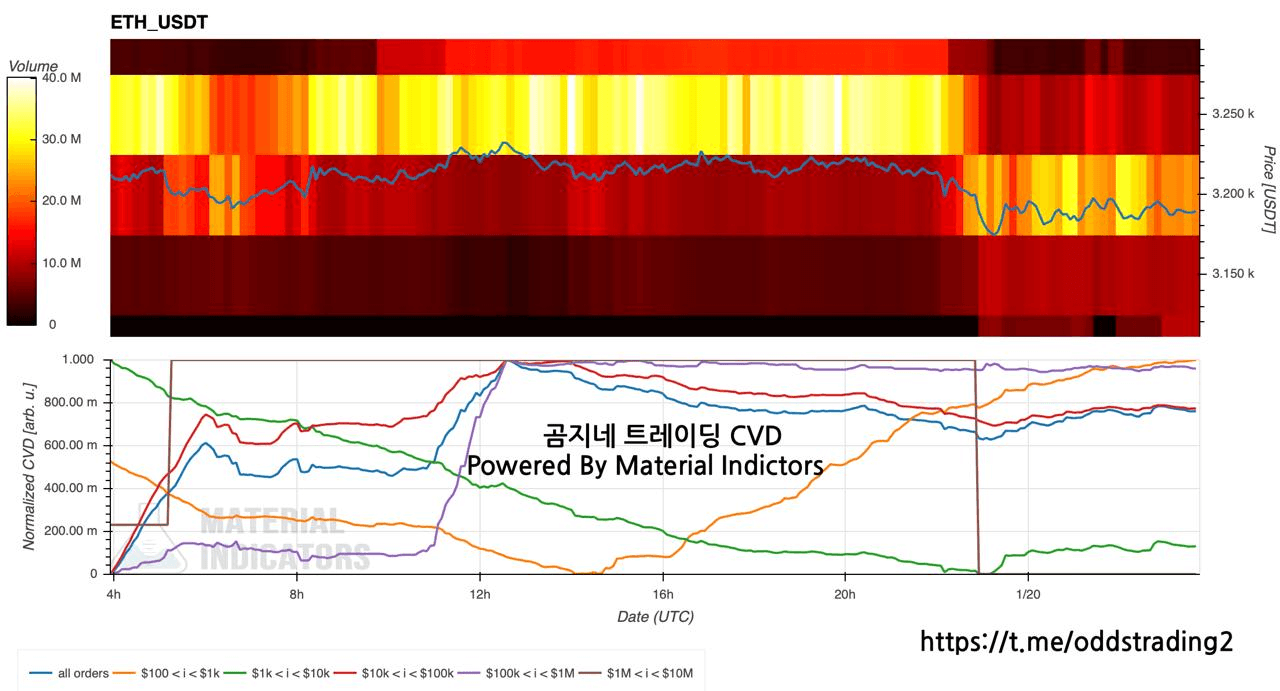 oddstrading2/55503/6303300541009825069