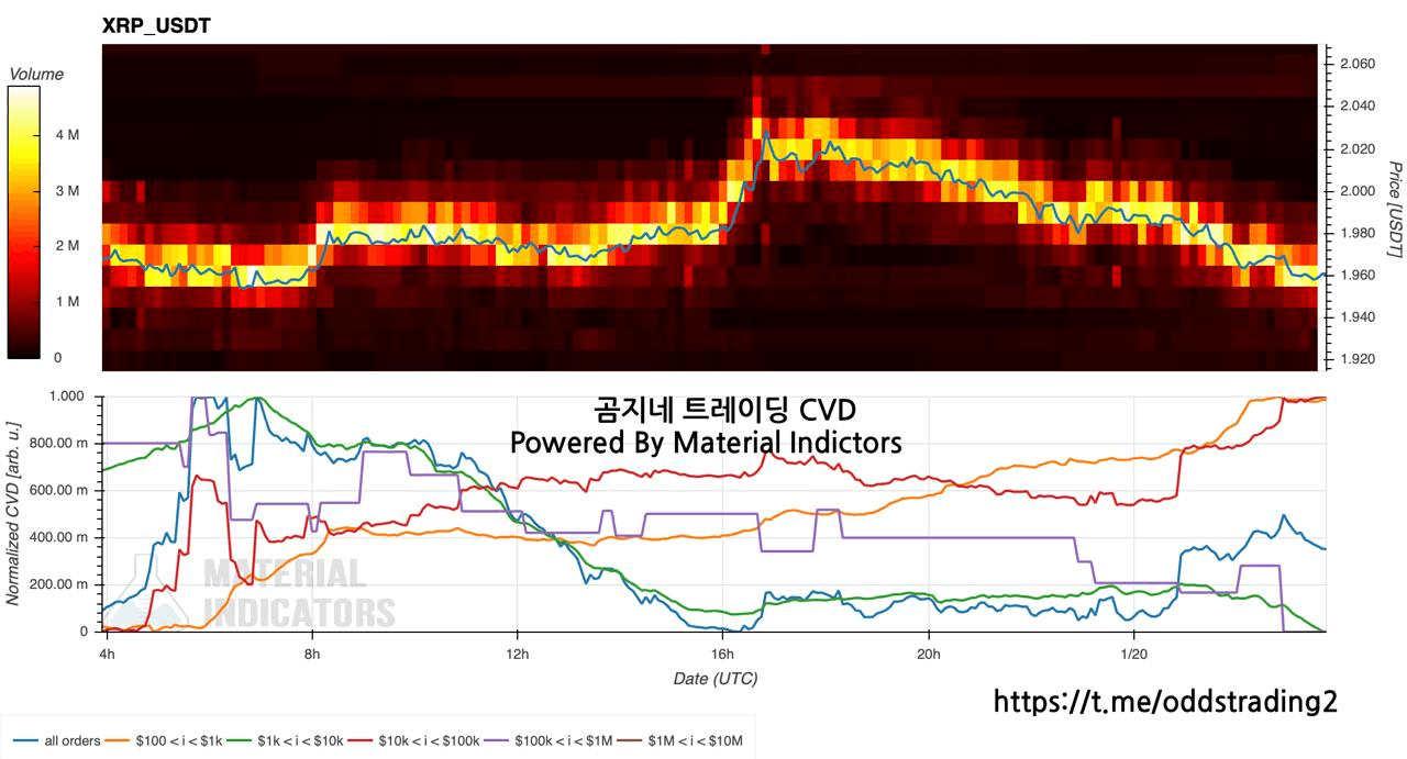 oddstrading2/55504/6303300541009825070