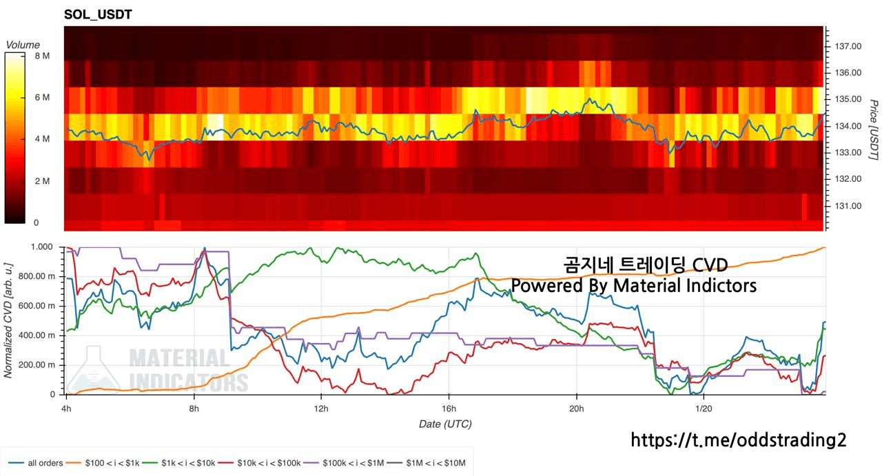 oddstrading2/55505/6303300541009825076