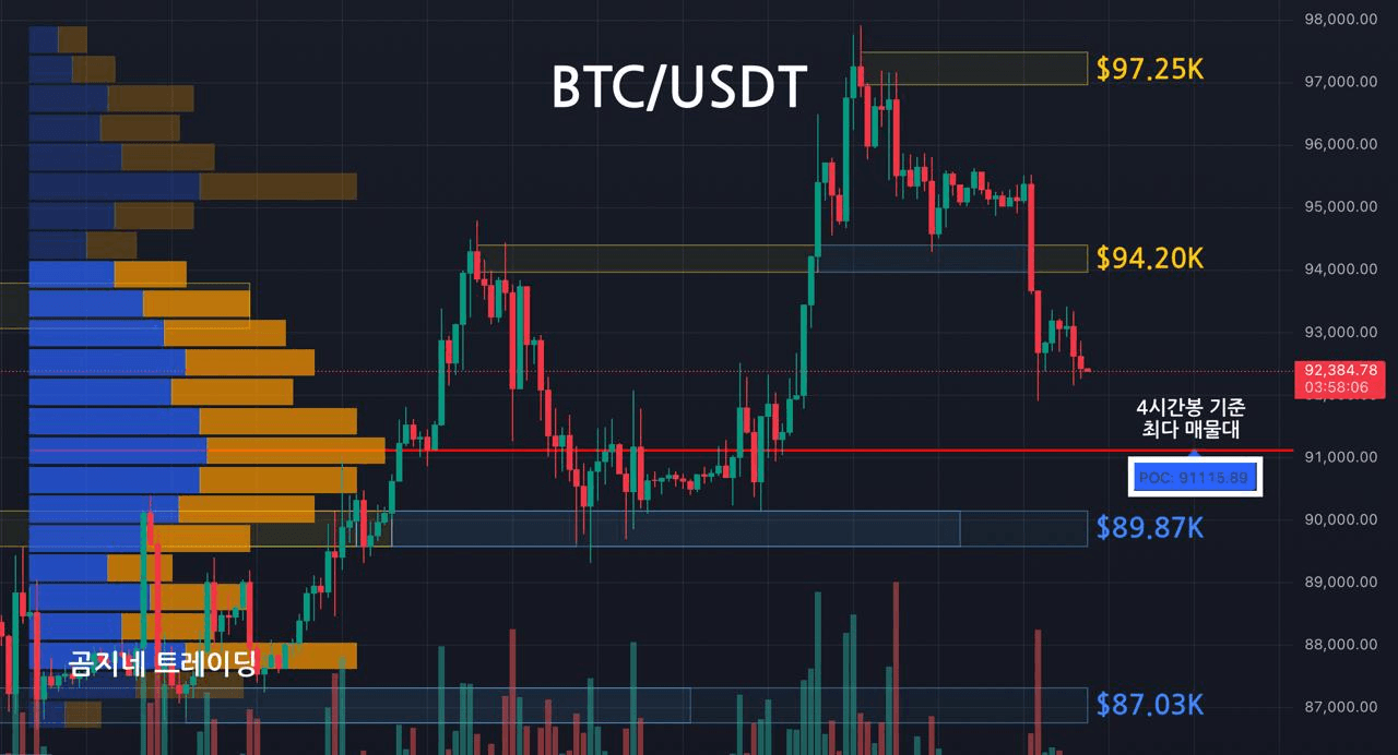 oddstrading2/55506/6303300541009825077