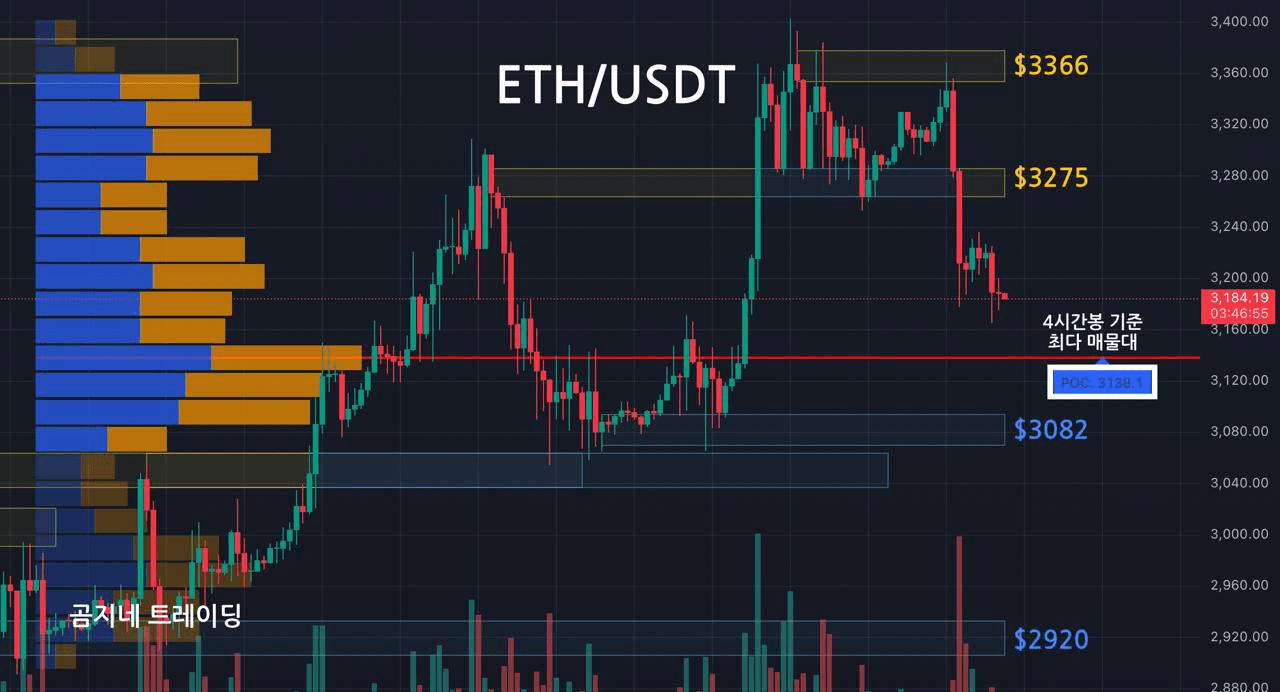 oddstrading2/55508/6303300541009825079