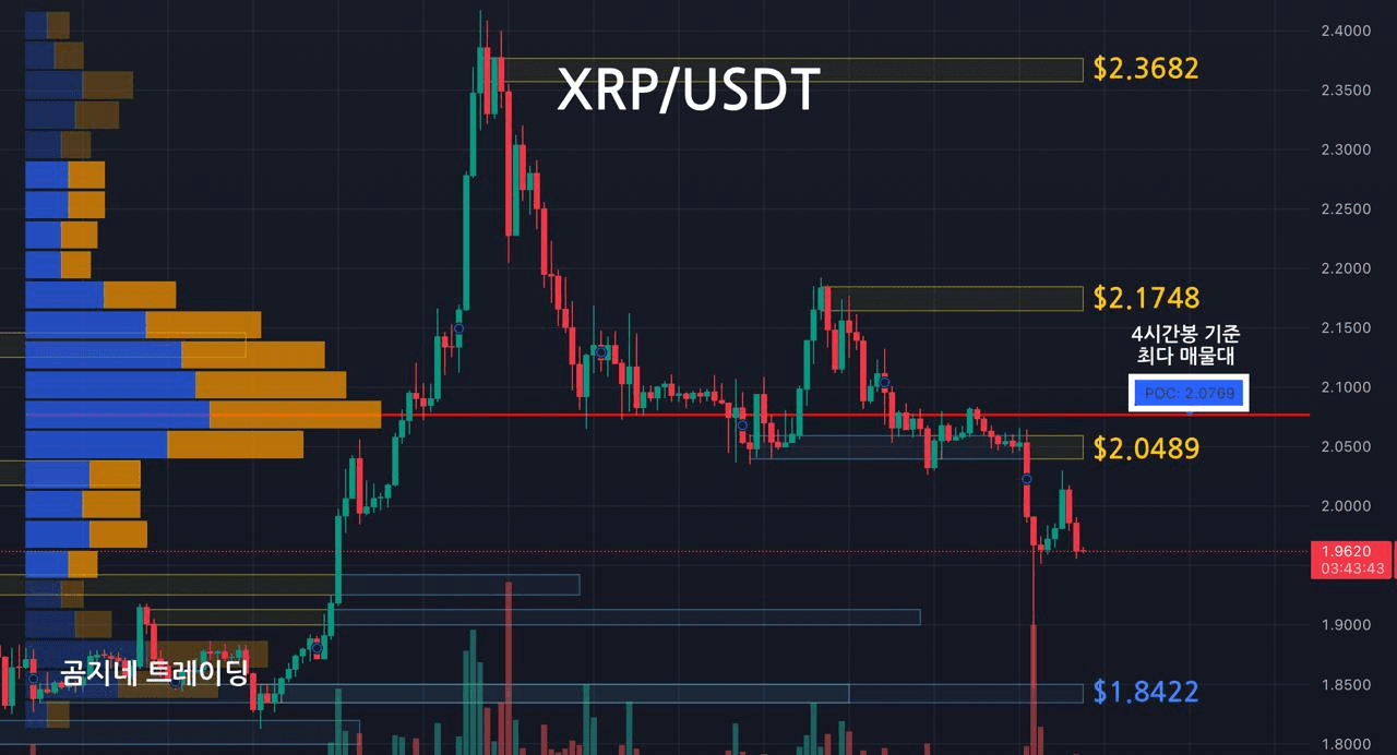 oddstrading2/55509/6303300541009825081