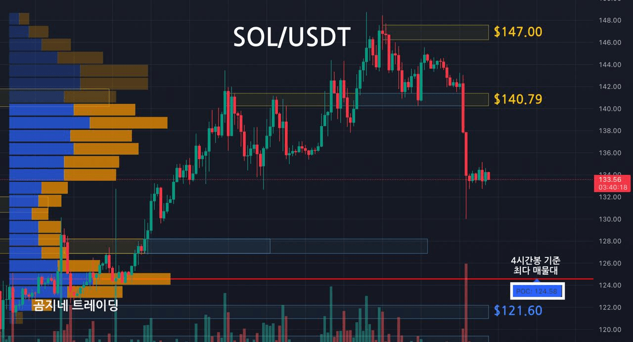 oddstrading2/55510/6303300541009825083