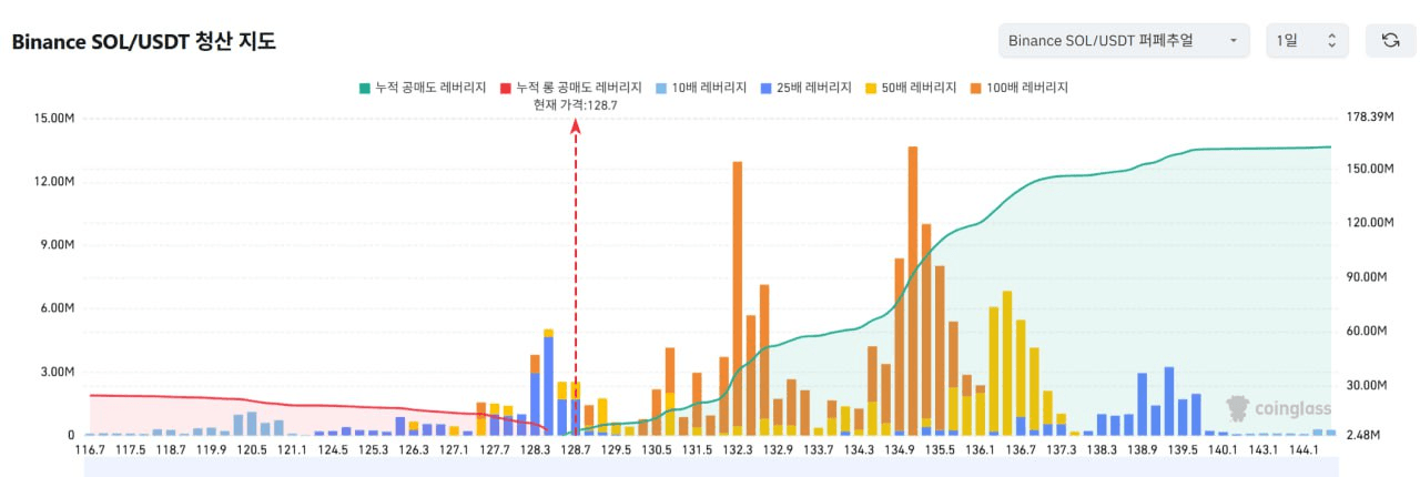 oddstrading2/55518/6305552340823511161