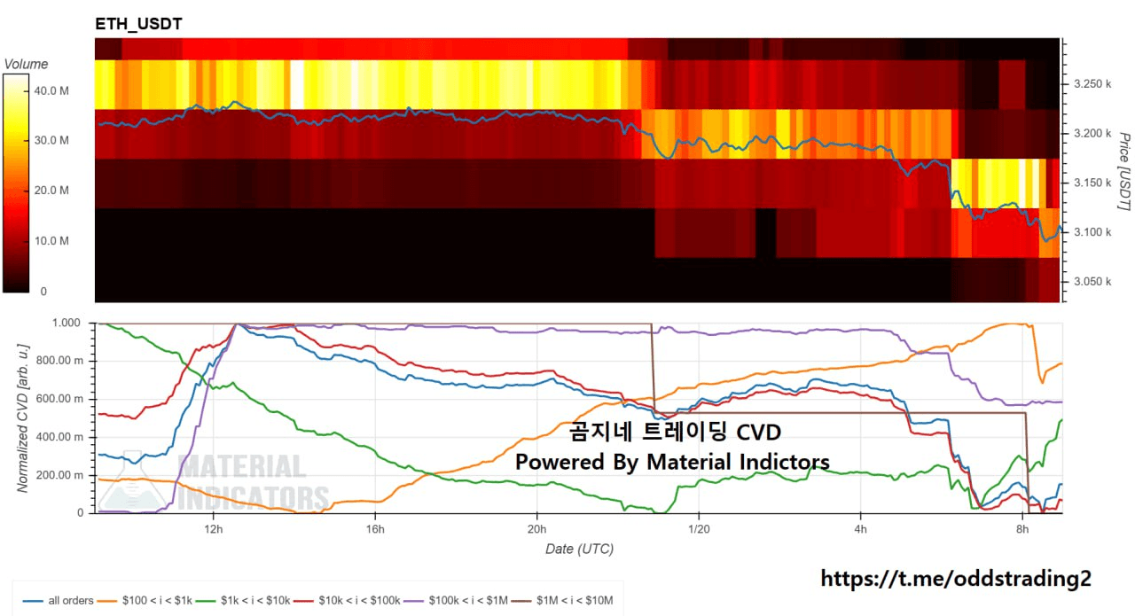 oddstrading2/55520/6305552340823511163