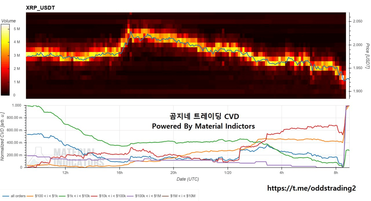 oddstrading2/55521/6305552340823511164