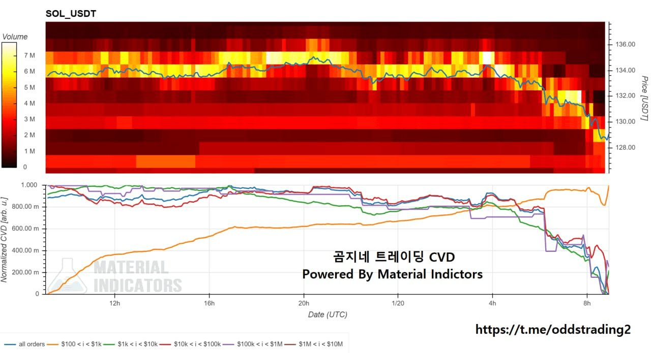 oddstrading2/55522/6305552340823511165