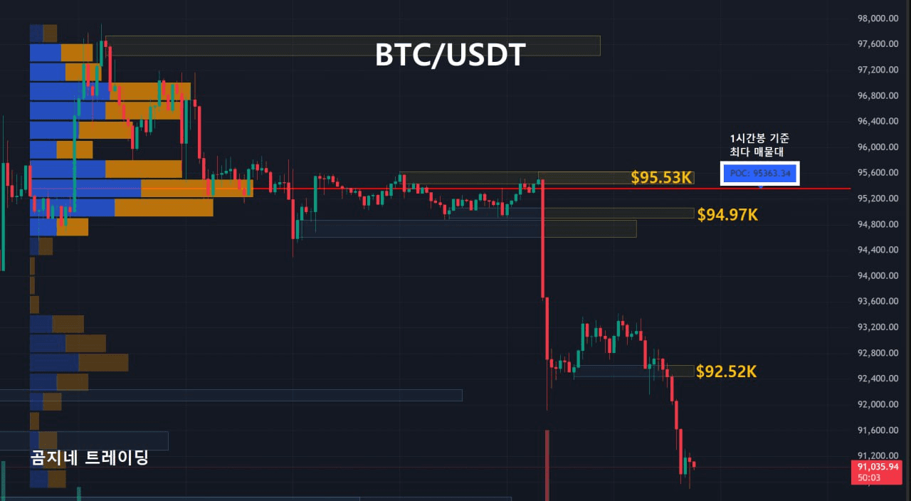 oddstrading2/55523/6305552340823511166