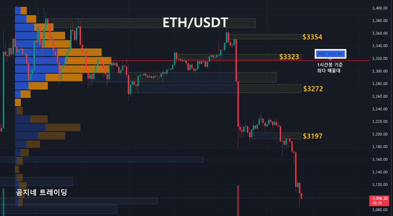oddstrading2/55524/6305552340823511167