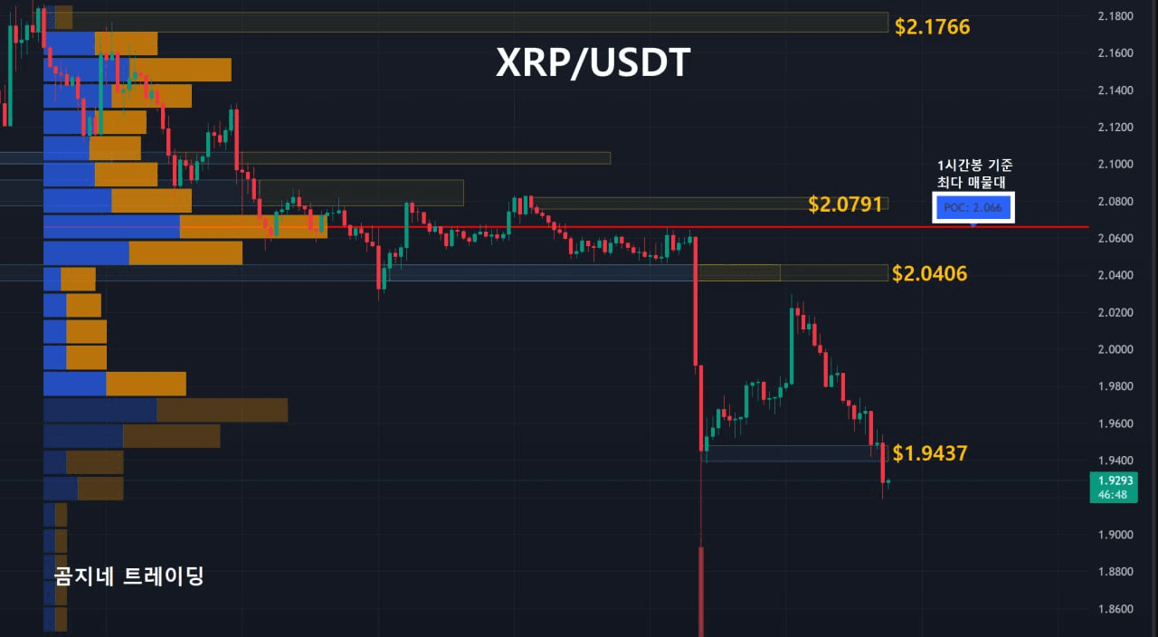 oddstrading2/55525/6305552340823511169