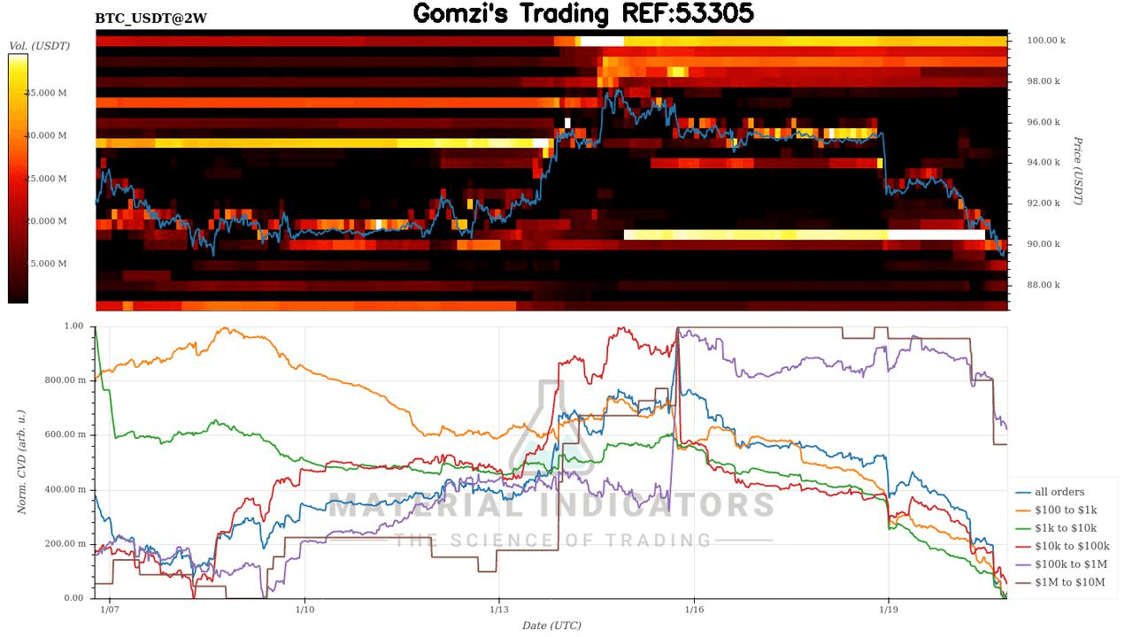 oddstrading2/55537/6017343817465400446