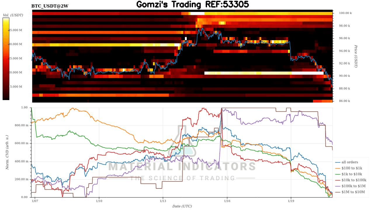 oddstrading2/55540/6019595617279085313