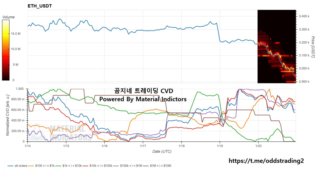 oddstrading2/55545/6305148274595270272