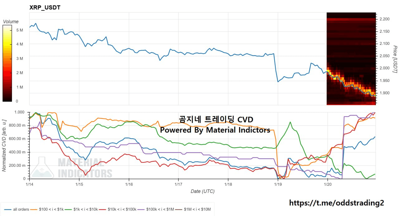 oddstrading2/55546/6305148274595270273