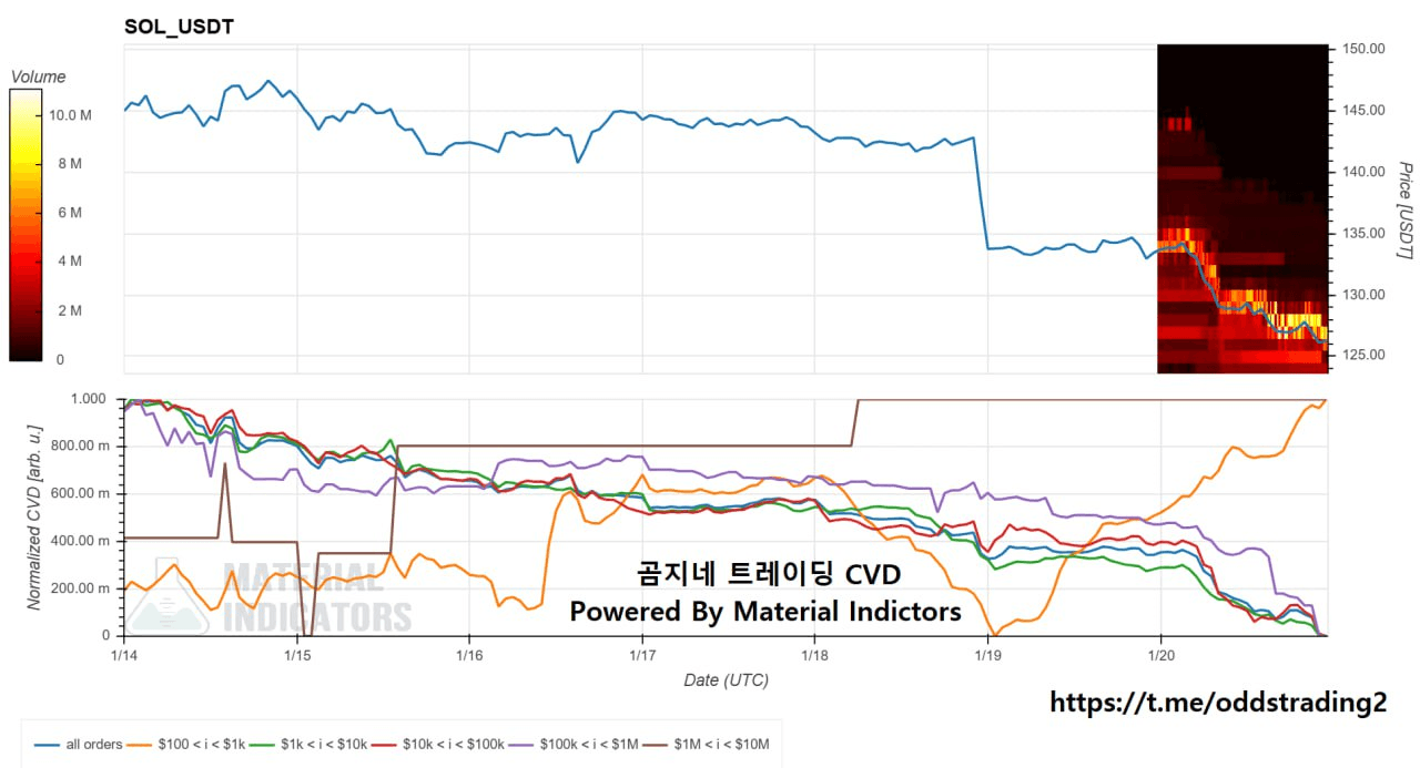 oddstrading2/55547/6305148274595270274