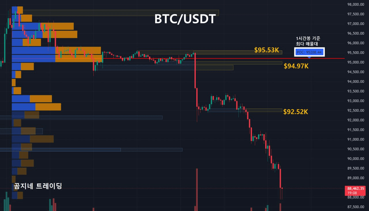 oddstrading2/55548/6305148274595270275