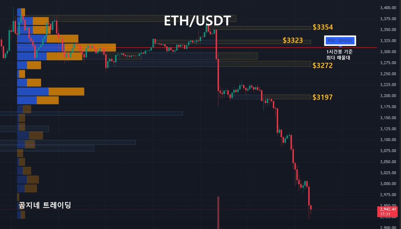 oddstrading2/55549/6305148274595270277