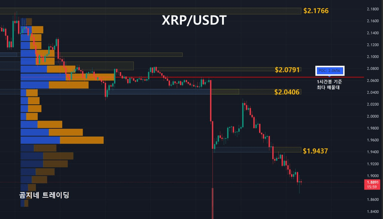 oddstrading2/55550/6305148274595270279