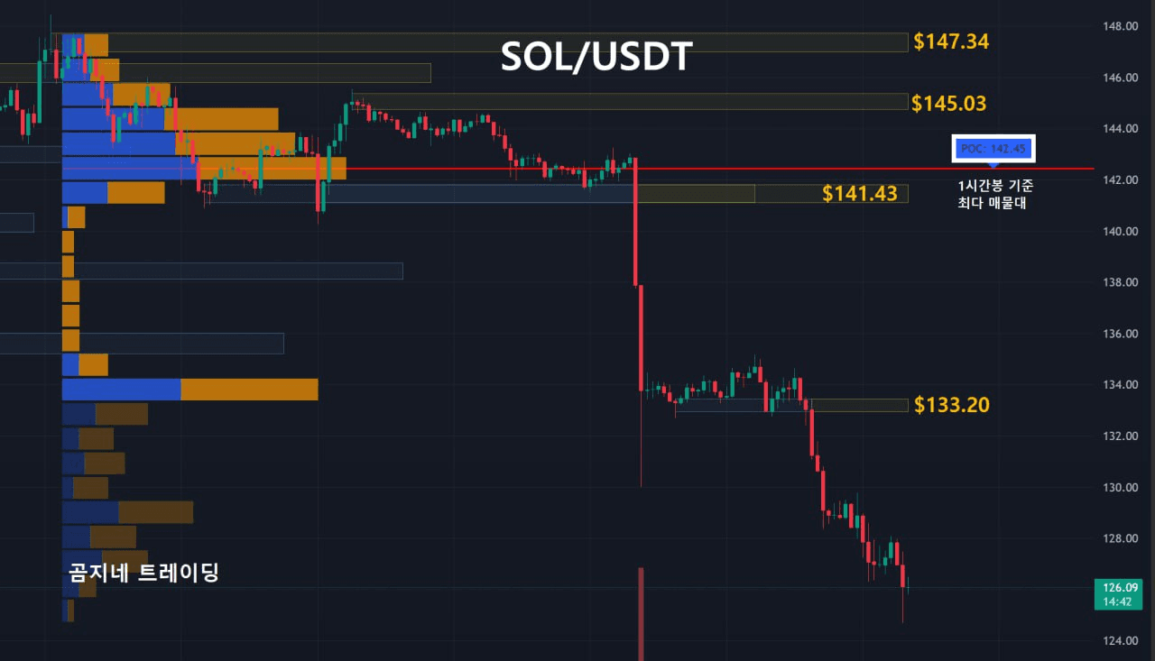 oddstrading2/55551/6305148274595270281