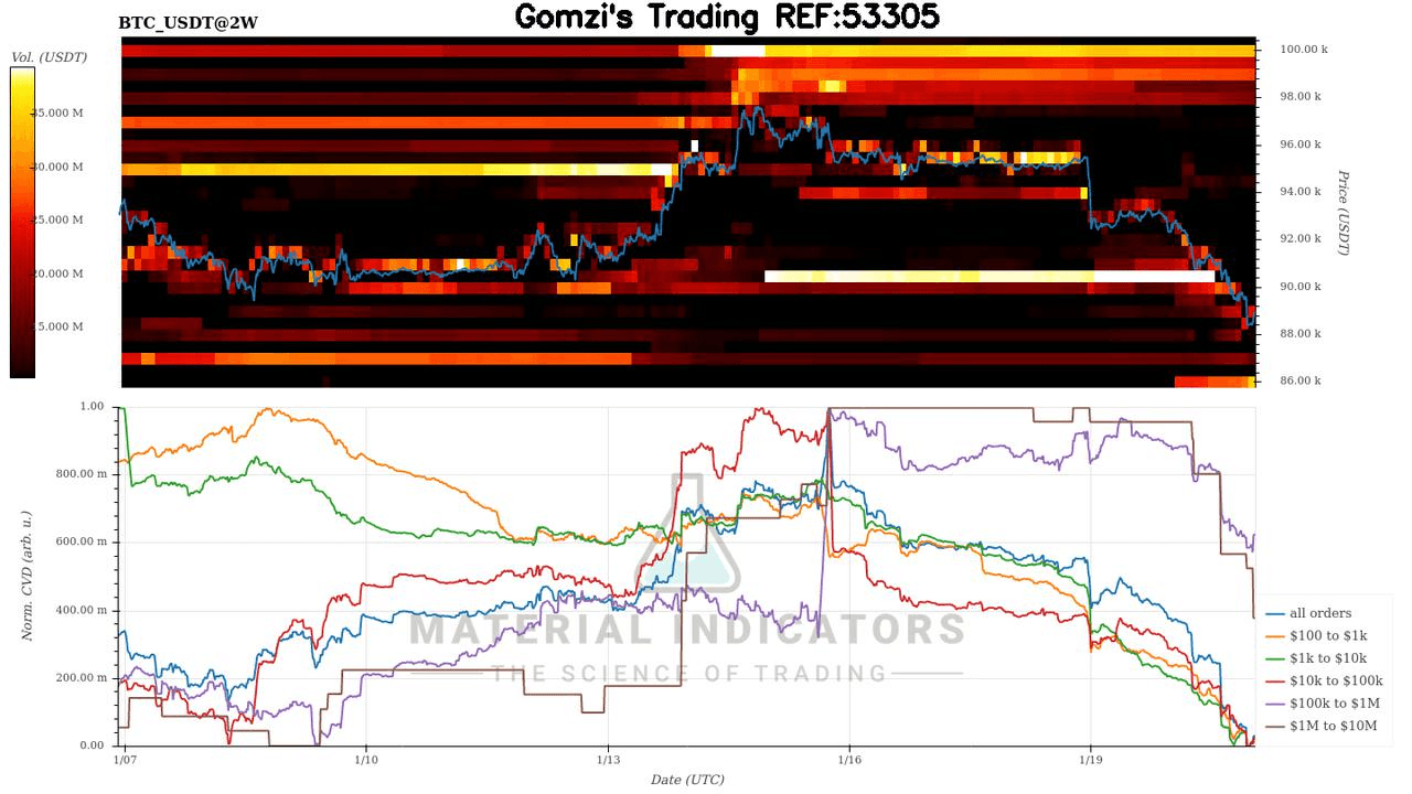 oddstrading2/55553/6019595617279085325