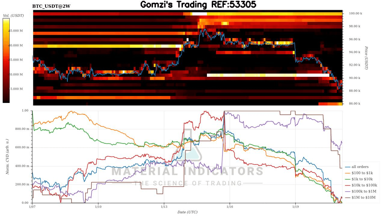 oddstrading2/55555/6019595617279085330