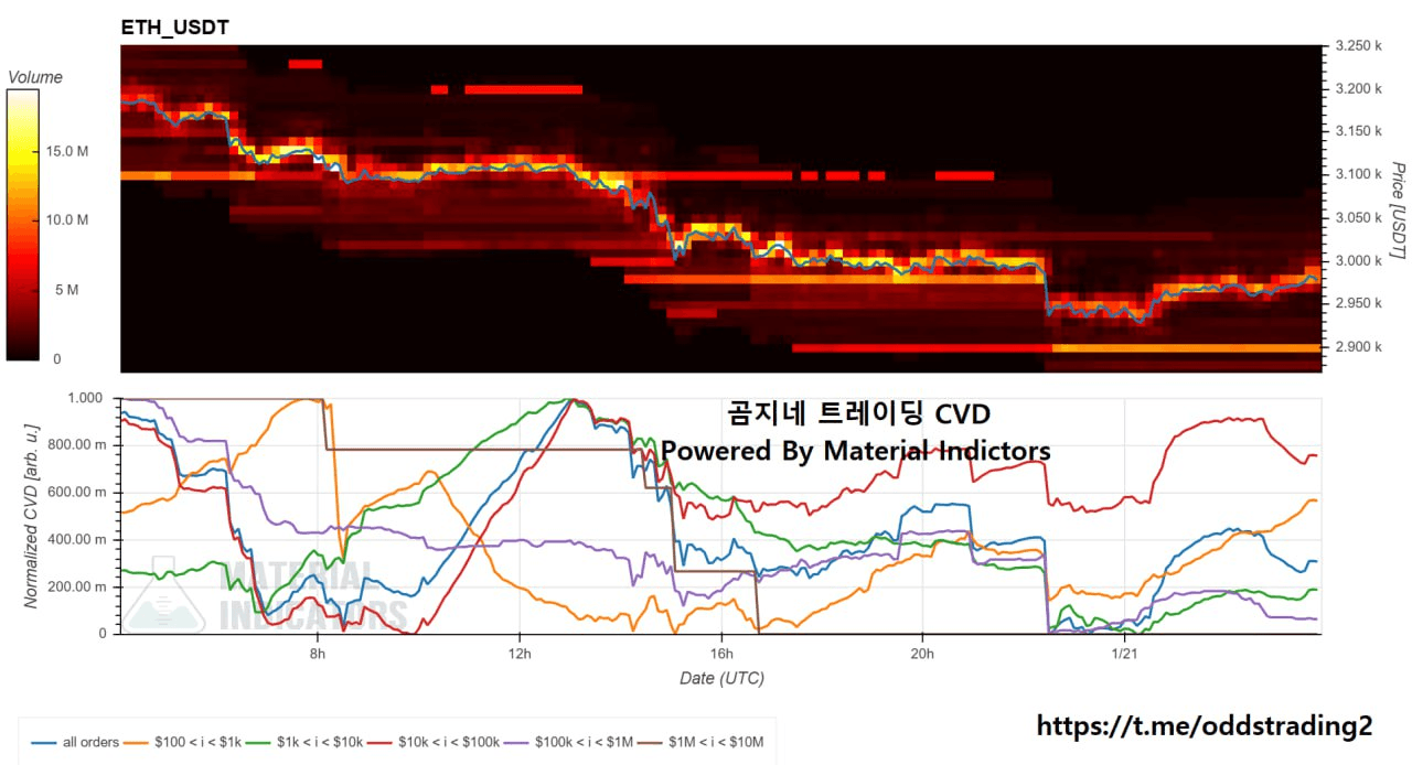 oddstrading2/55560/6307400074408955475